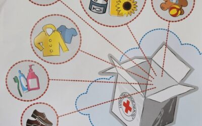 Solidarnost na djelu